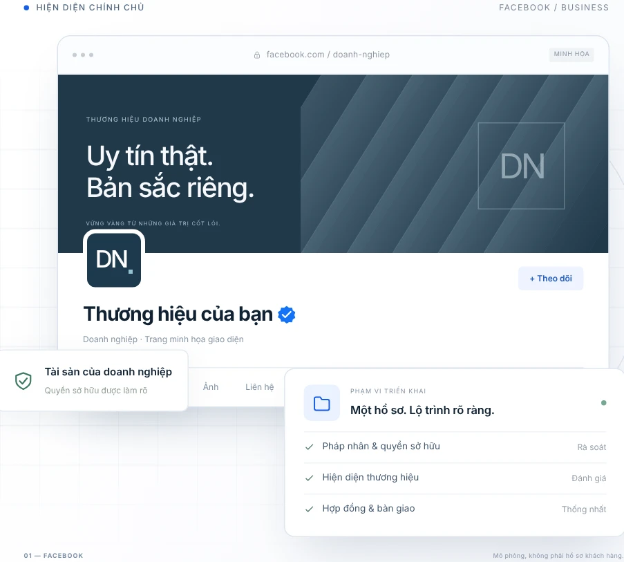 Minh họa hiện diện Fanpage doanh nghiệp